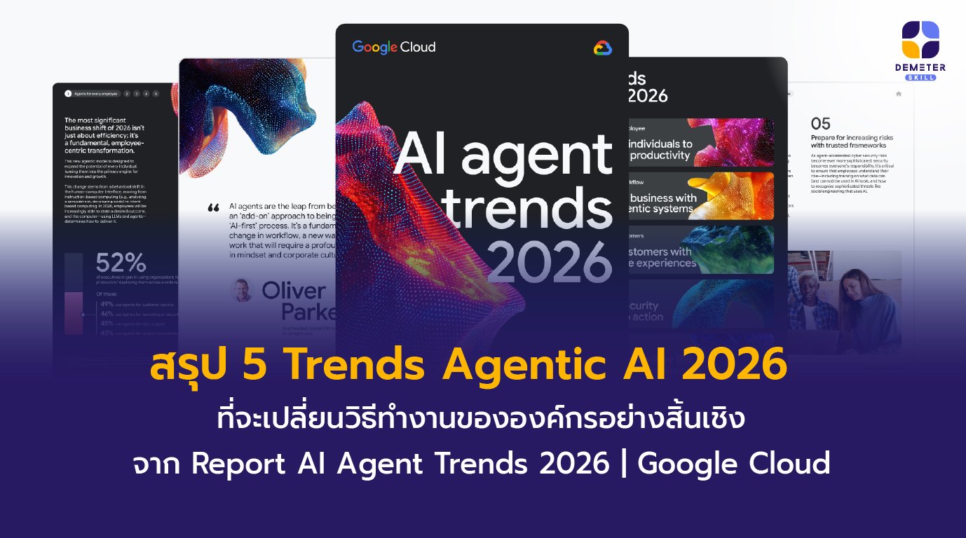ภาพแนวคิด Agentic AI และการทำงานร่วมกันระหว่างมนุษย์กับ AI Agents ในองค์กรยุค 2026