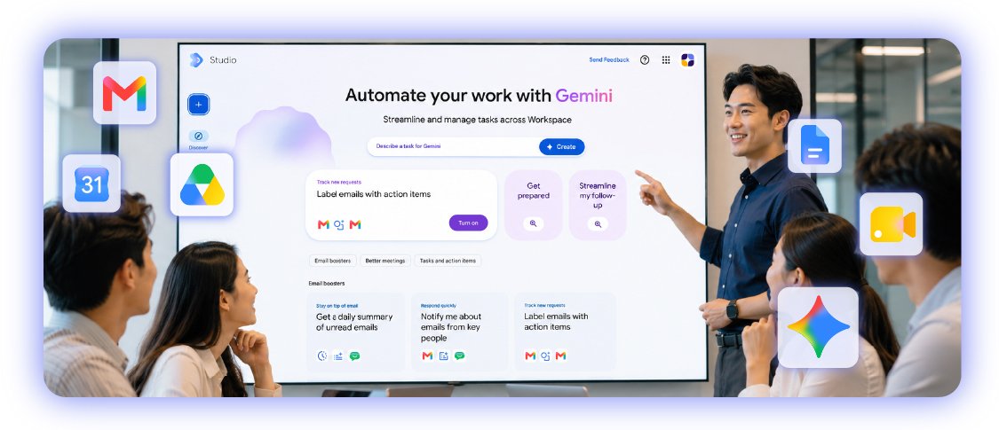 Mastering Google Workspace with Gemini AI