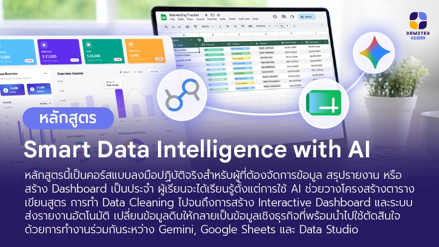Google Sheets Canvas วิเคราะห์ข้อมูลด้วย AI