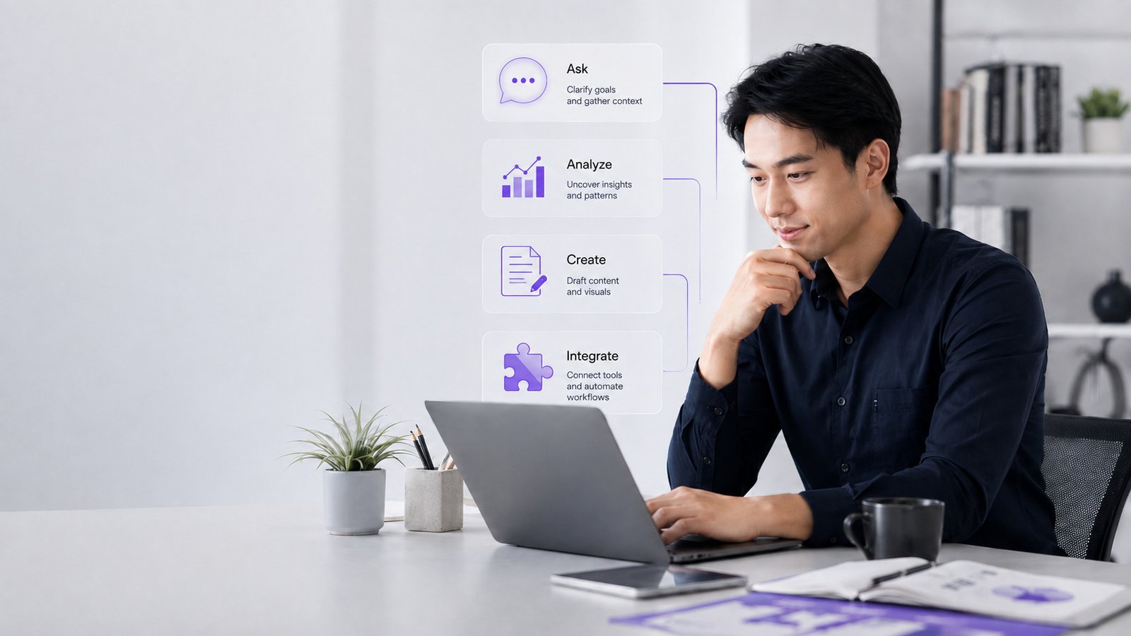 พนักงานออฟฟิศชาวเอเชียกำลังใช้ AI ช่วยทำงานบนแล็ปท็อปในสำนักงานสมัยใหม่ พร้อมองค์ประกอบอินโฟกราฟิกที่สื่อถึงกระบวนการทำงาน